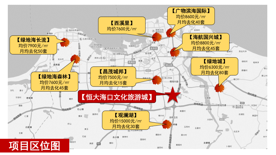 恒大旅游文化城营销回顾(20151112)_第4页