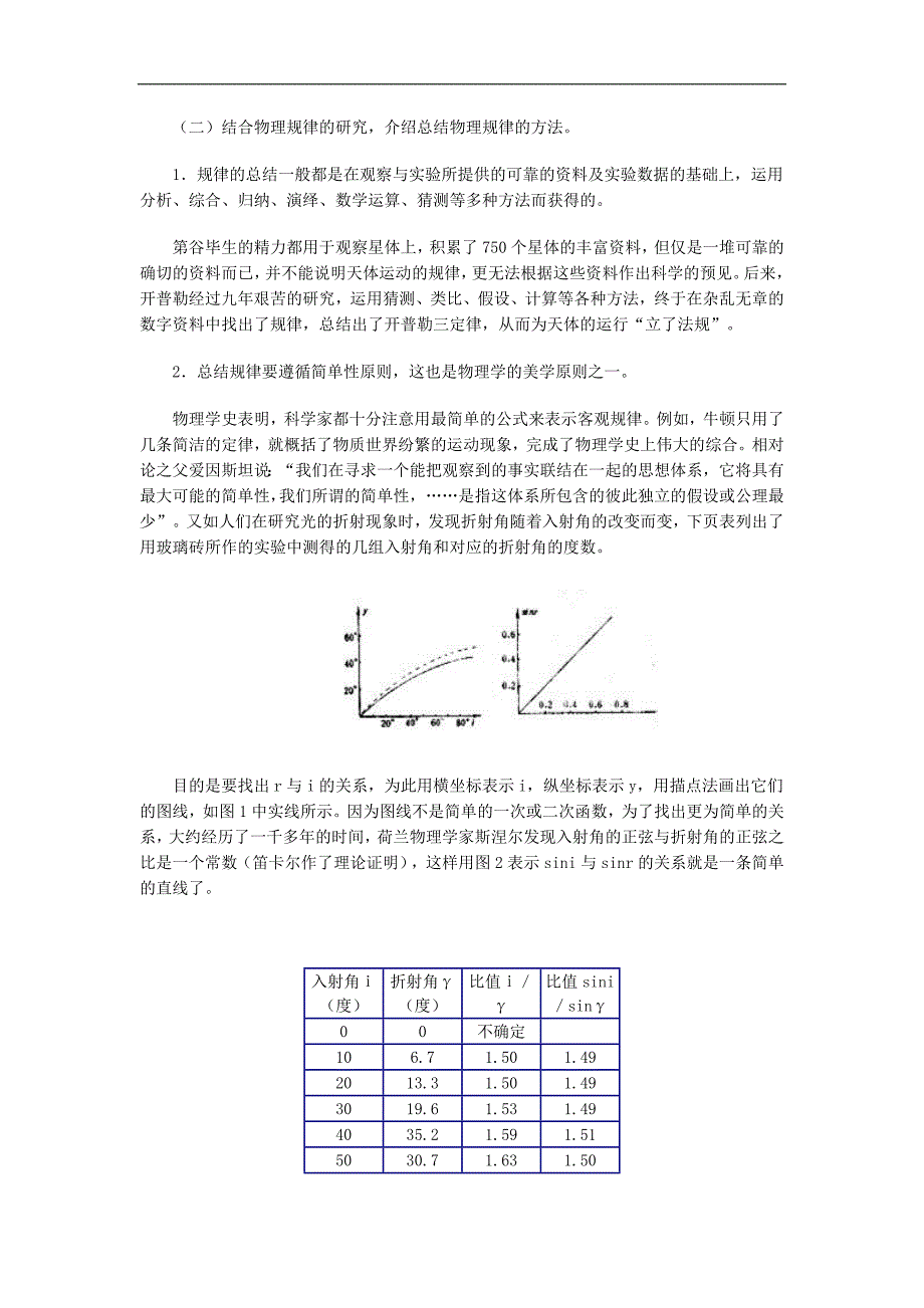 高中物理教学论文 谈谈物理学方法论的教学问题_第3页