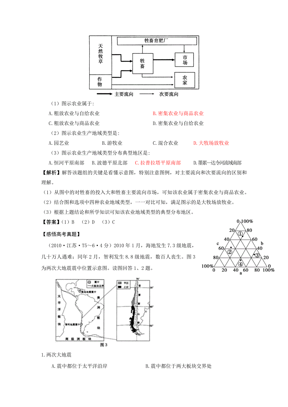 版一轮精品复习学案：3.1 农业的区位选择（必修2）_第3页