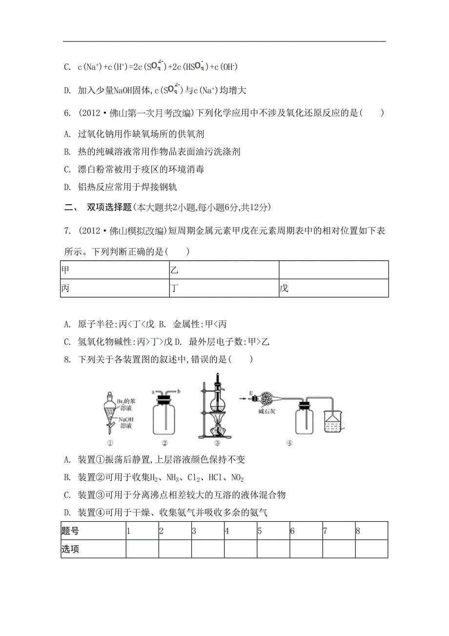 高考化学二轮提优检测与评估：选择题综合训练三_第2页