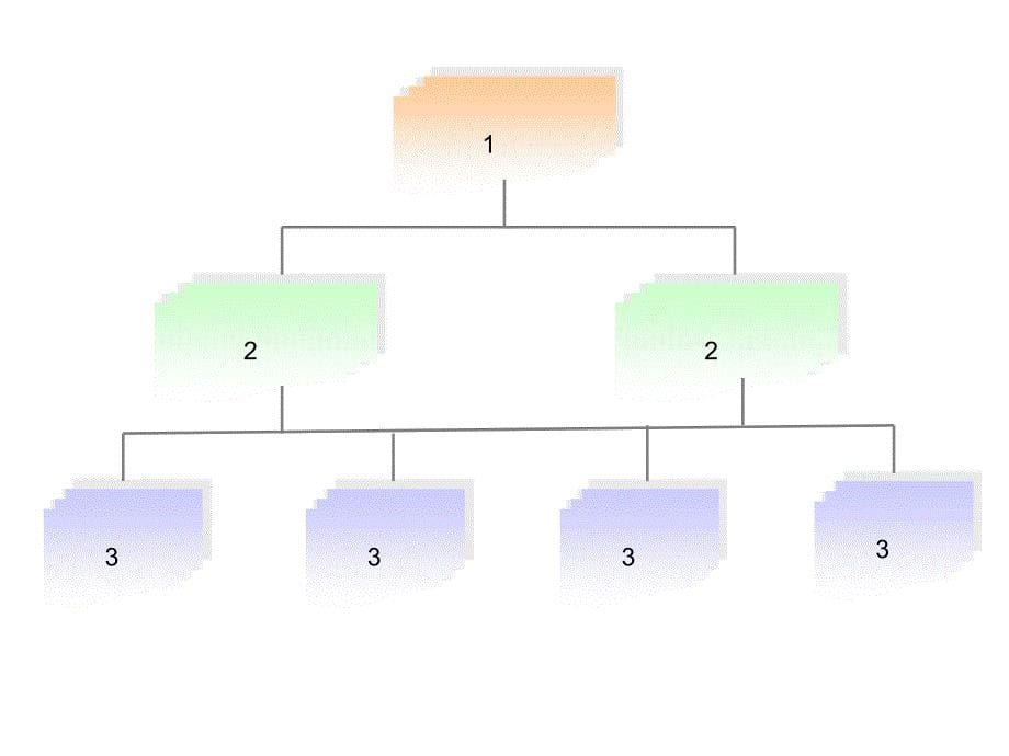 公司企业事业单位组织结构架构图(多套模板)22789_第5页