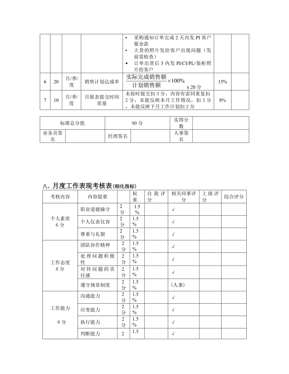 外贸业务员绩效考核表 （一）_第3页