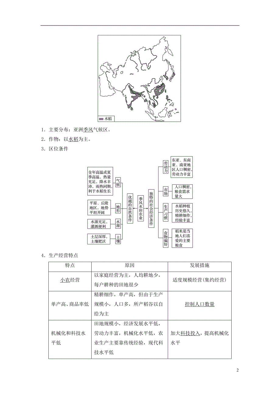 （全国通用）2019版高考地理大一轮复习 第三章 农业地域的形成与发展 第20讲 以种植业为主的农业地域类型学案 新人教版必修2_第2页