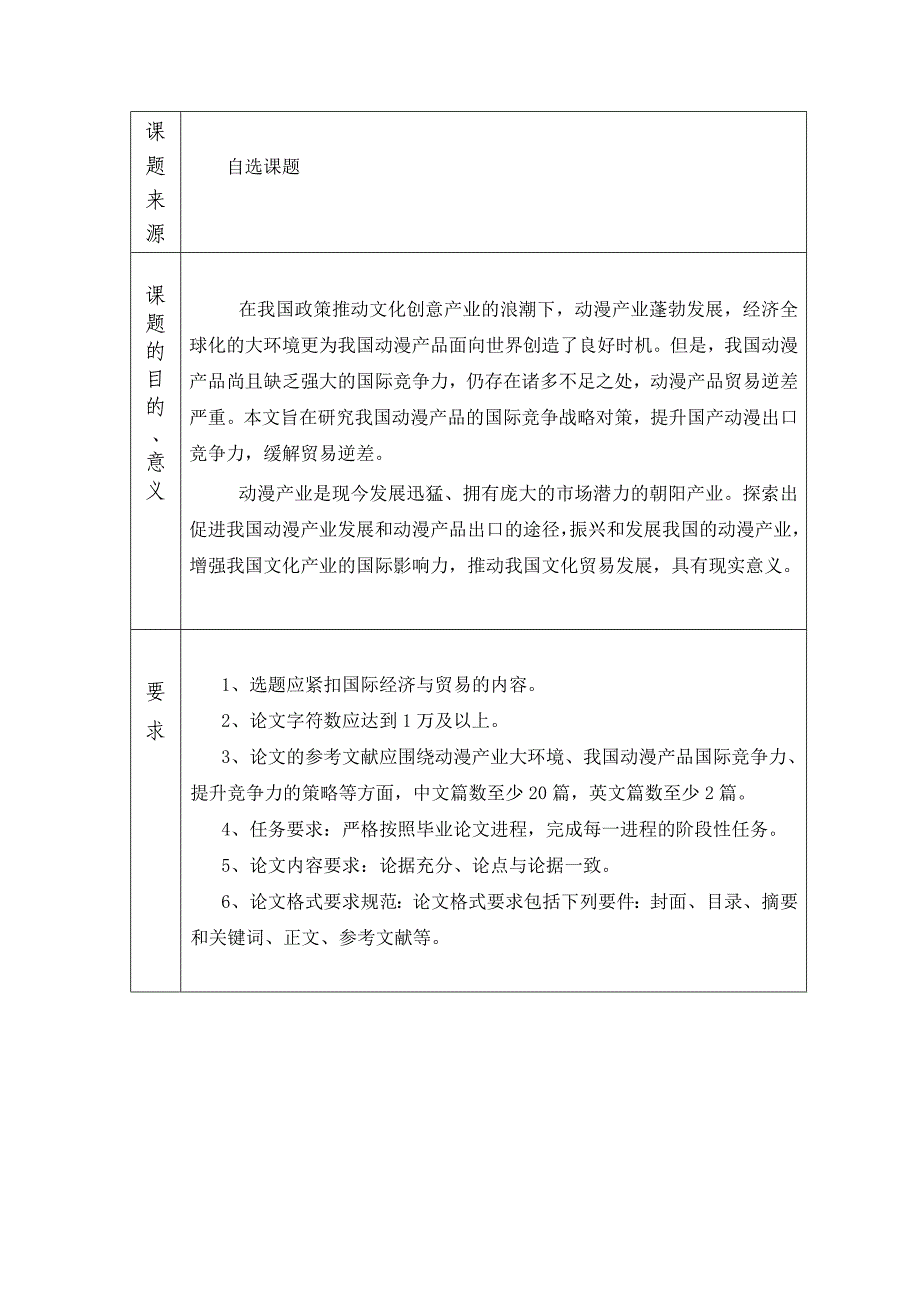 上海电机学院毕业论文任务书_第2页