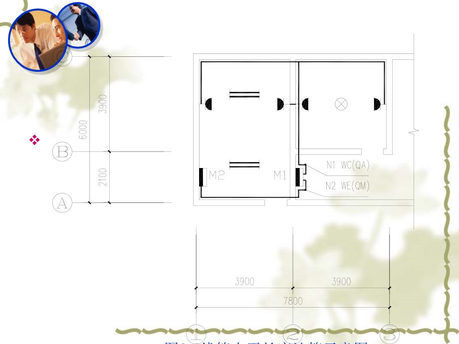 建筑电气施工图工程量计算实例详解【适合初学者】_第3页