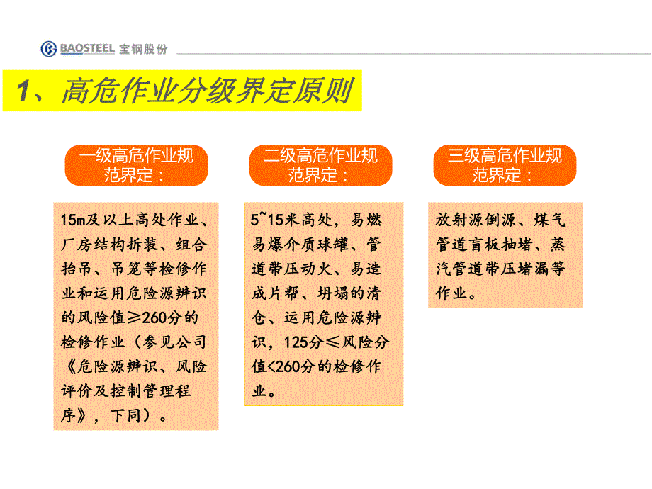 检修示范作业区建设宣贯材料_第4页