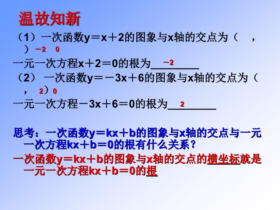 初中数学二次函数与一元二次方程_第2页