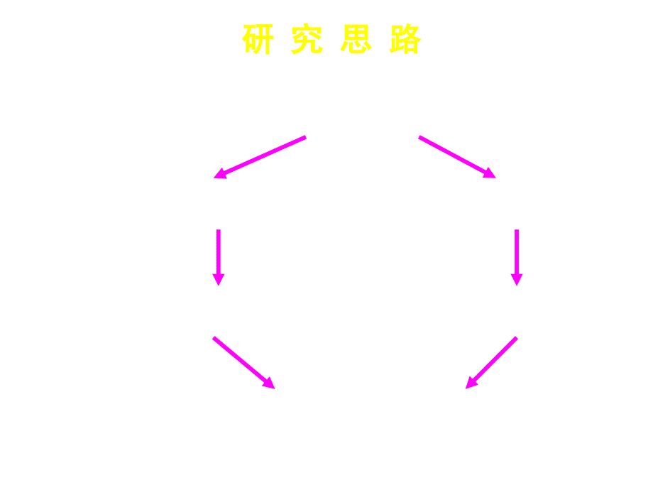 高一地理月球基地应该是什么样子的_第3页