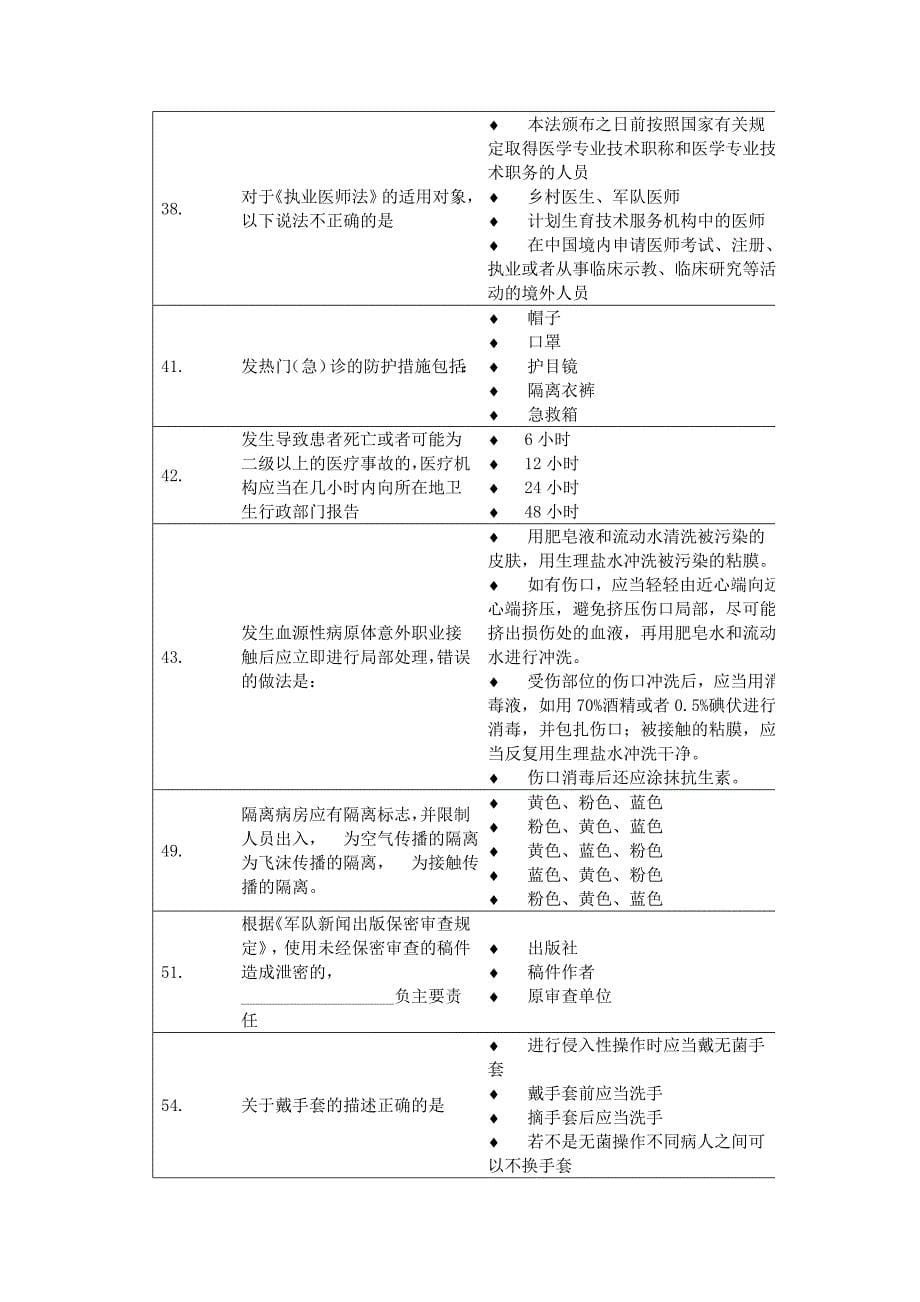 临检、门急诊检验科公共等级医院评审达标建设知识题库(选择题)_第5页