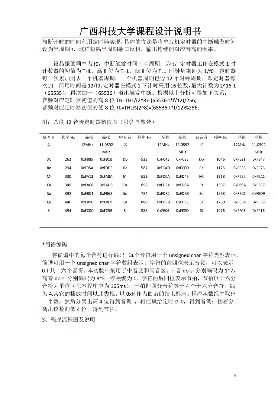 广西科技大学单片机课程设计报告_第4页