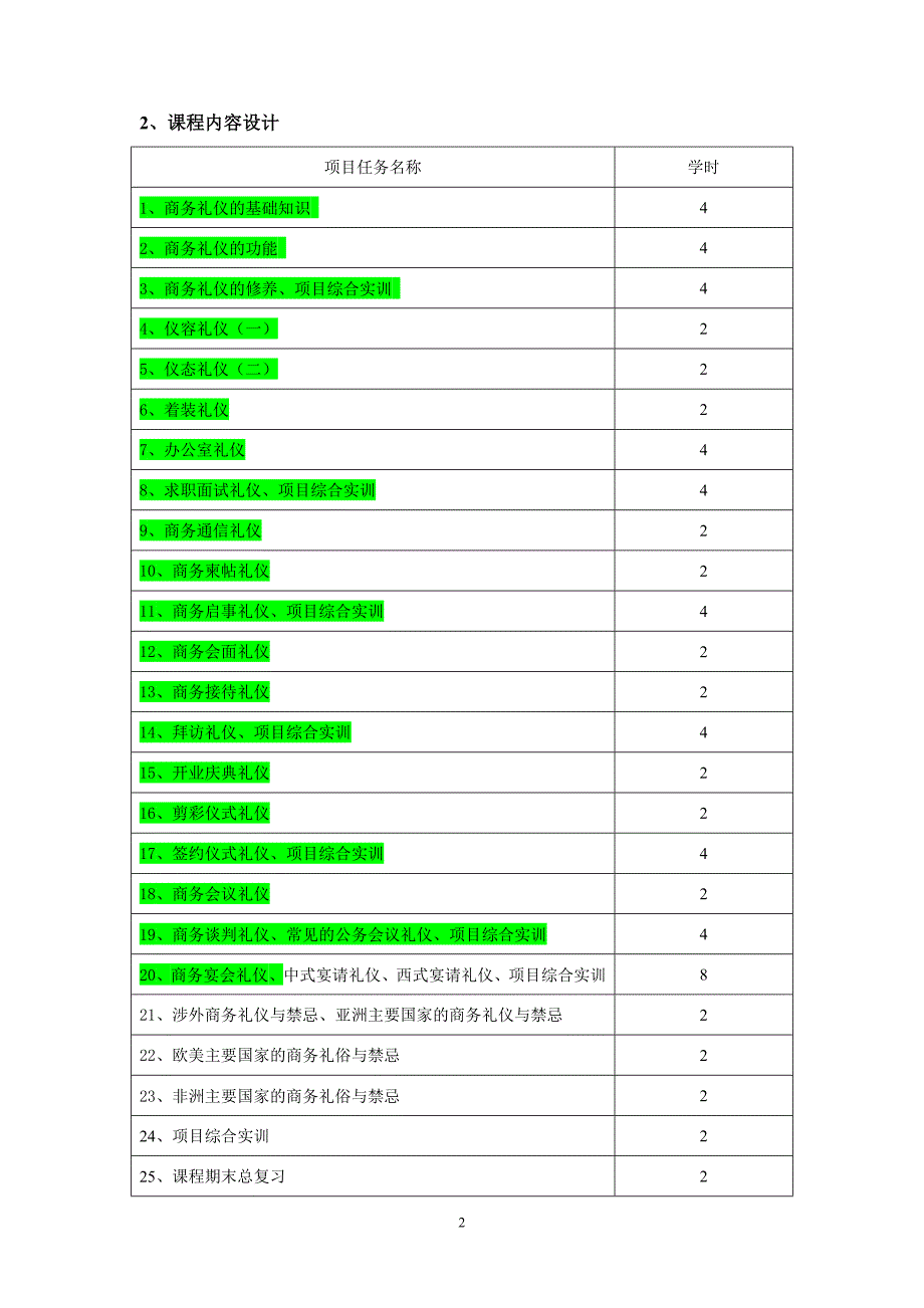 李保增—《商务礼仪》整体设计_第3页