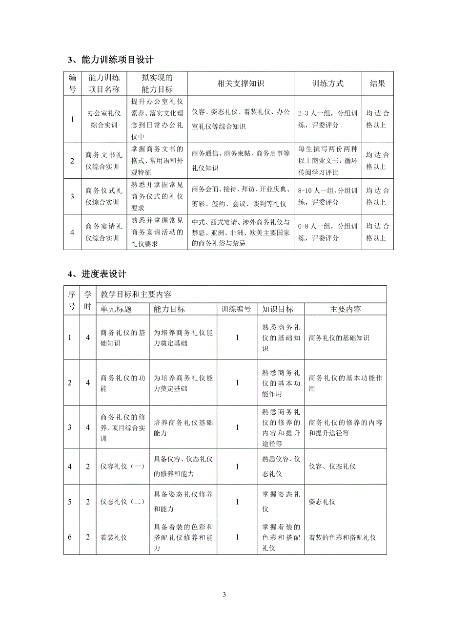 李保增—《商务礼仪》整体设计_第4页