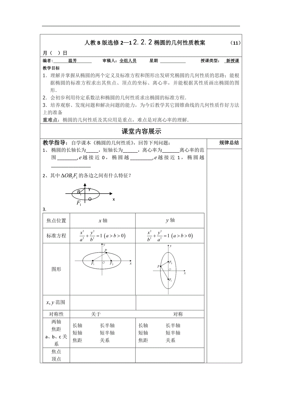 高二数学人教b版选修2-1同步教学案：2.2.2椭圆的几何性质 _第1页