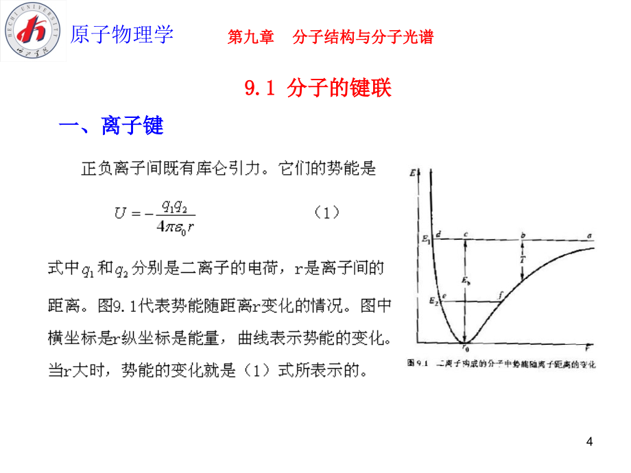 原子物理学(第九章)_第4页