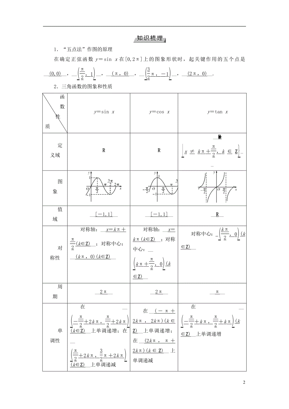 （全国通用版）2019版高考数学大一轮复习 第三章 三角函数、解三角形 第19讲 三角函数的图象与性质优选学案_第2页