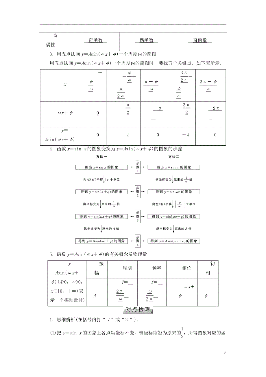 （全国通用版）2019版高考数学大一轮复习 第三章 三角函数、解三角形 第19讲 三角函数的图象与性质优选学案_第3页