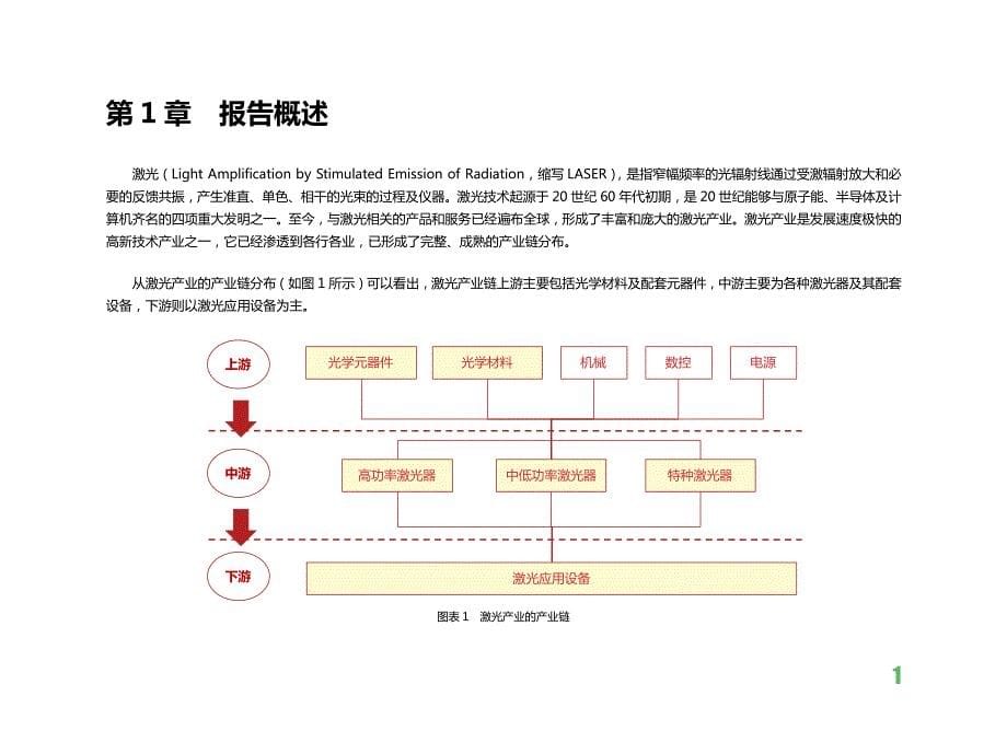 2016中国激光产业发展报告(简版)-文库_第5页