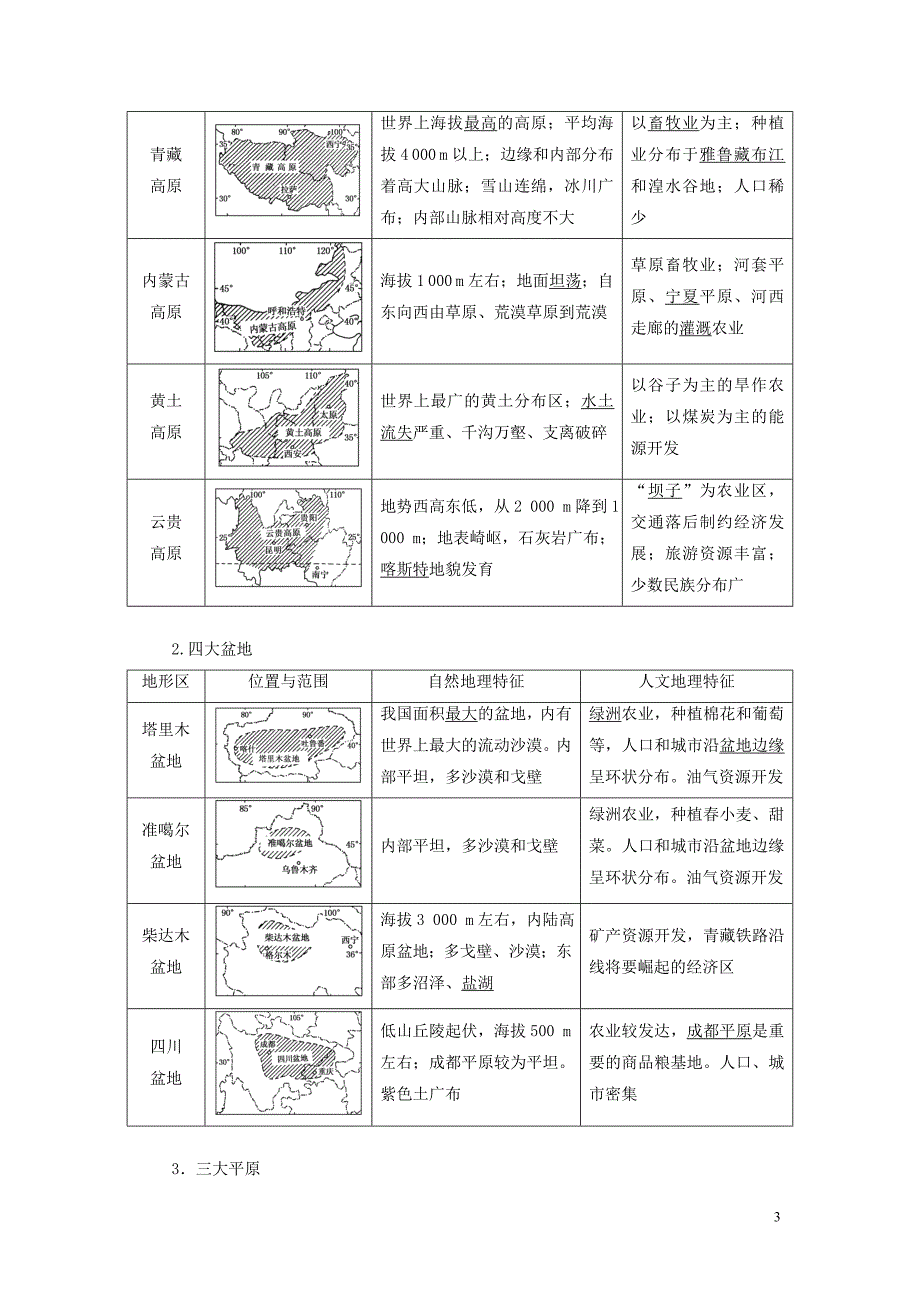 重庆市2016版高考地理 第十二章 中国地理教案_第3页