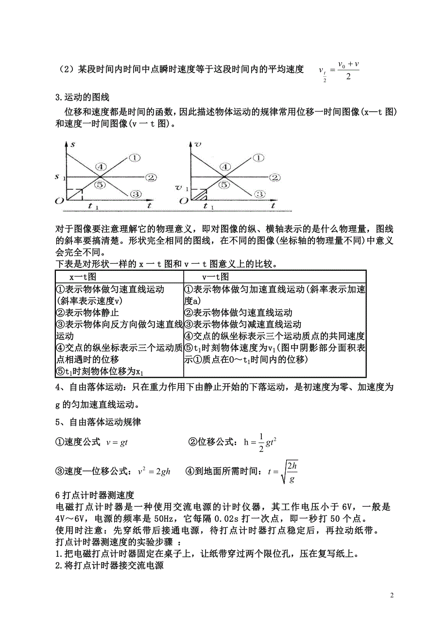 人教版物理必修1学考必备知识点(珍藏版)_第2页