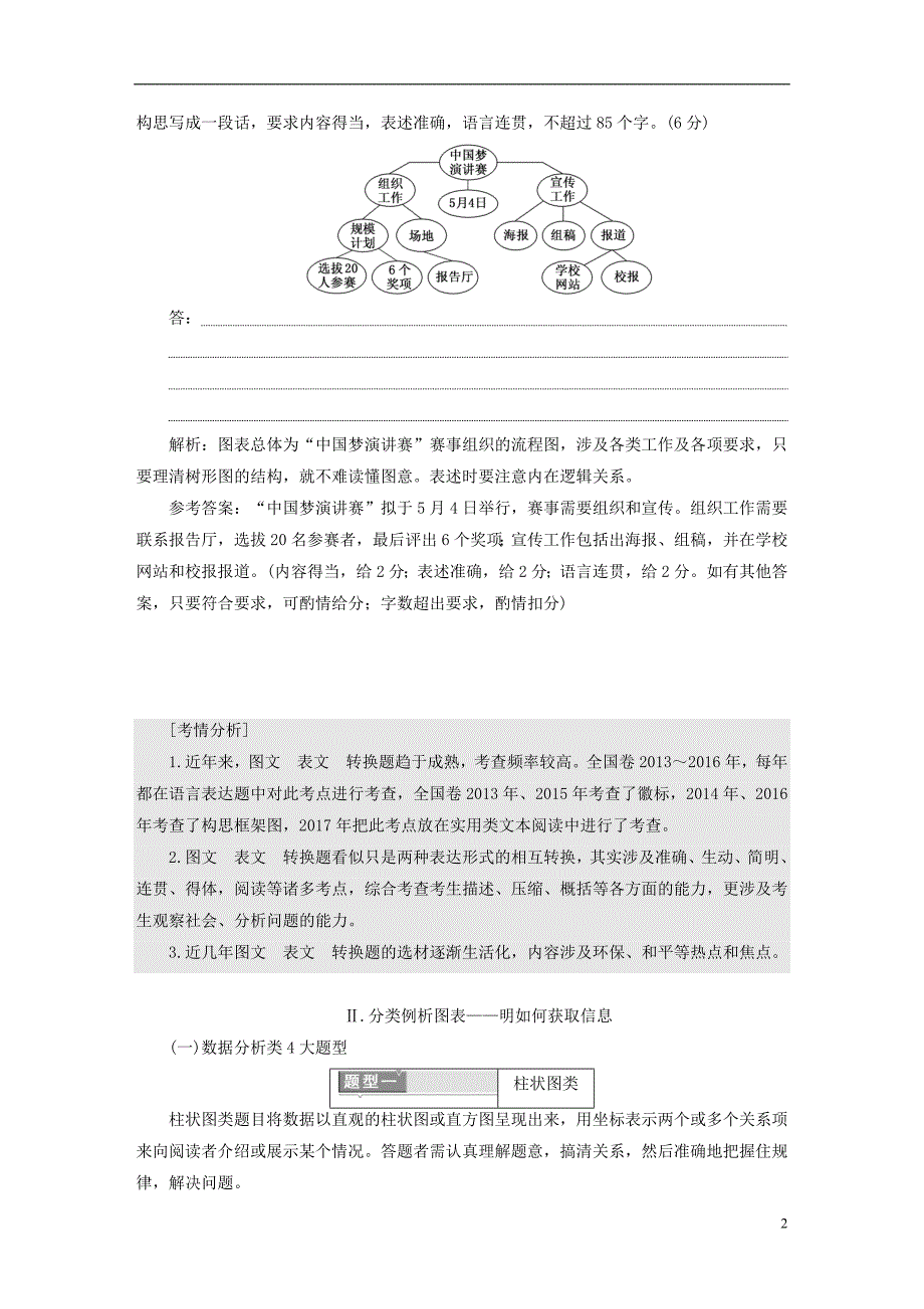 （全国通用版）2019版高考语文一轮复习 专题四 图文（表文）转换_第2页