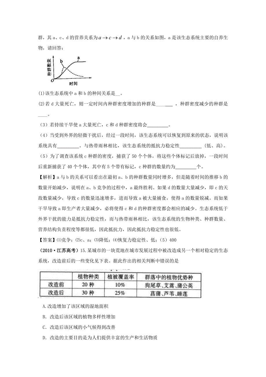 生物一轮精品复习学案：5.4 生态系统的信息传递、生态系统的稳定性（必修3）_第5页