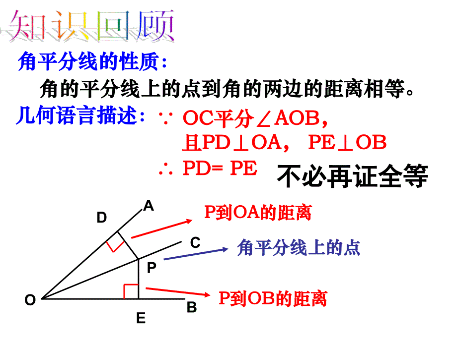 角平分线的判定定理584_第2页