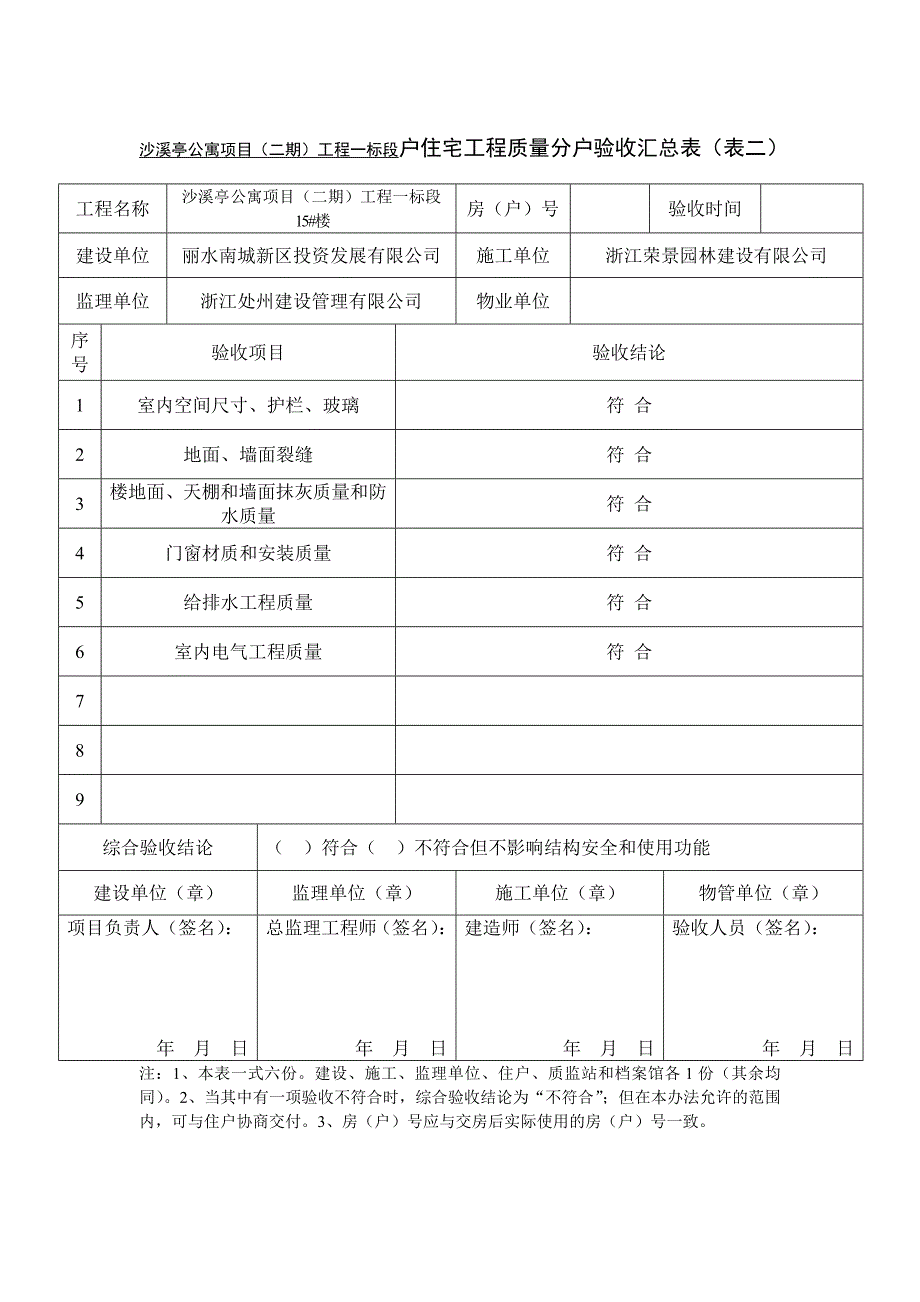 浙江省住宅工程质量分户验收汇总表_第2页