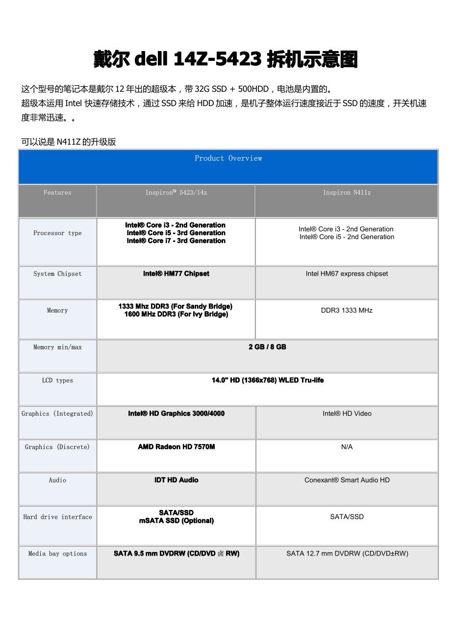 戴尔dell 14z-5423 拆机示意图_第1页