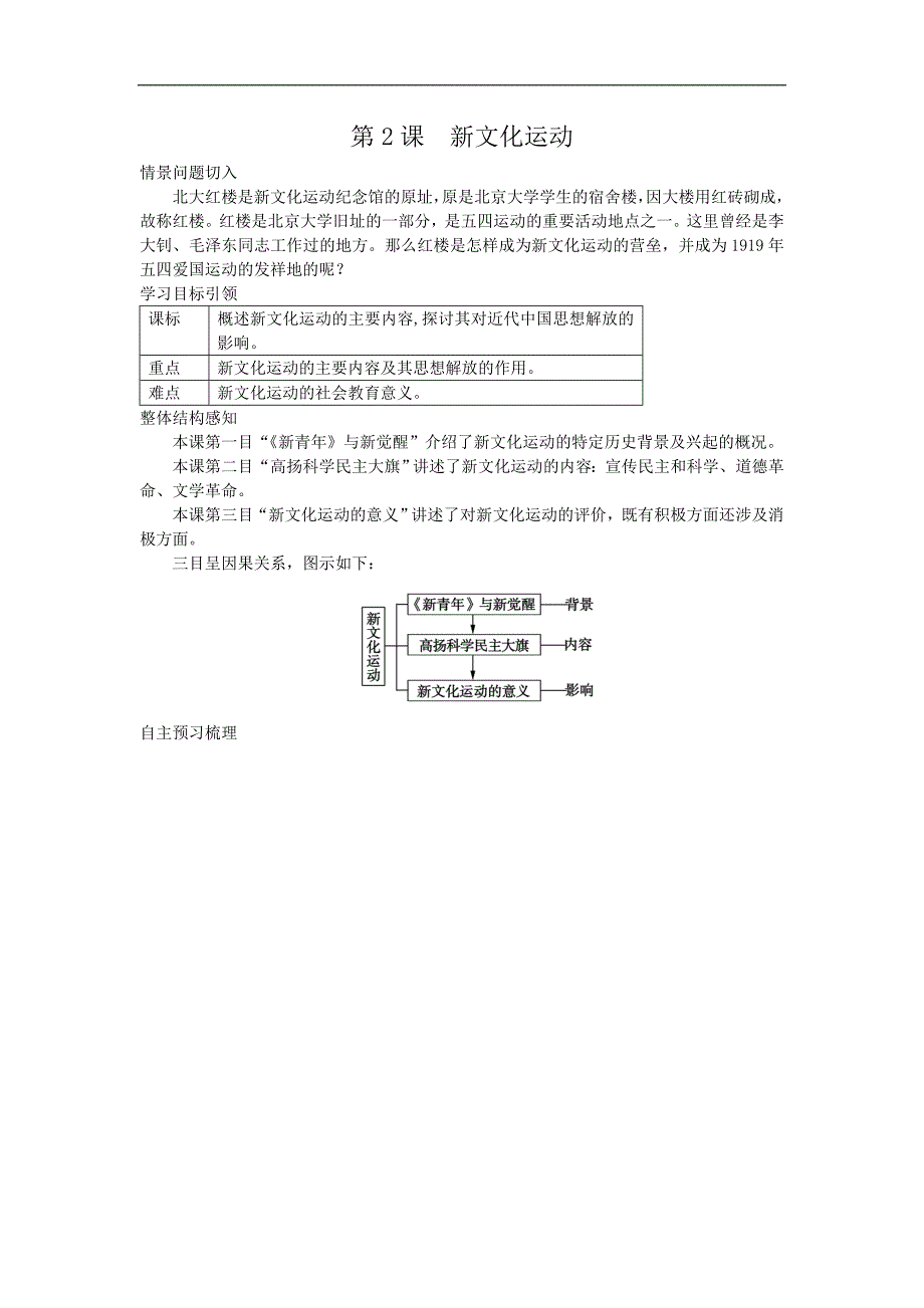 高二人民版历史必修3导学案 专题3 第2课 新文化运动_第1页