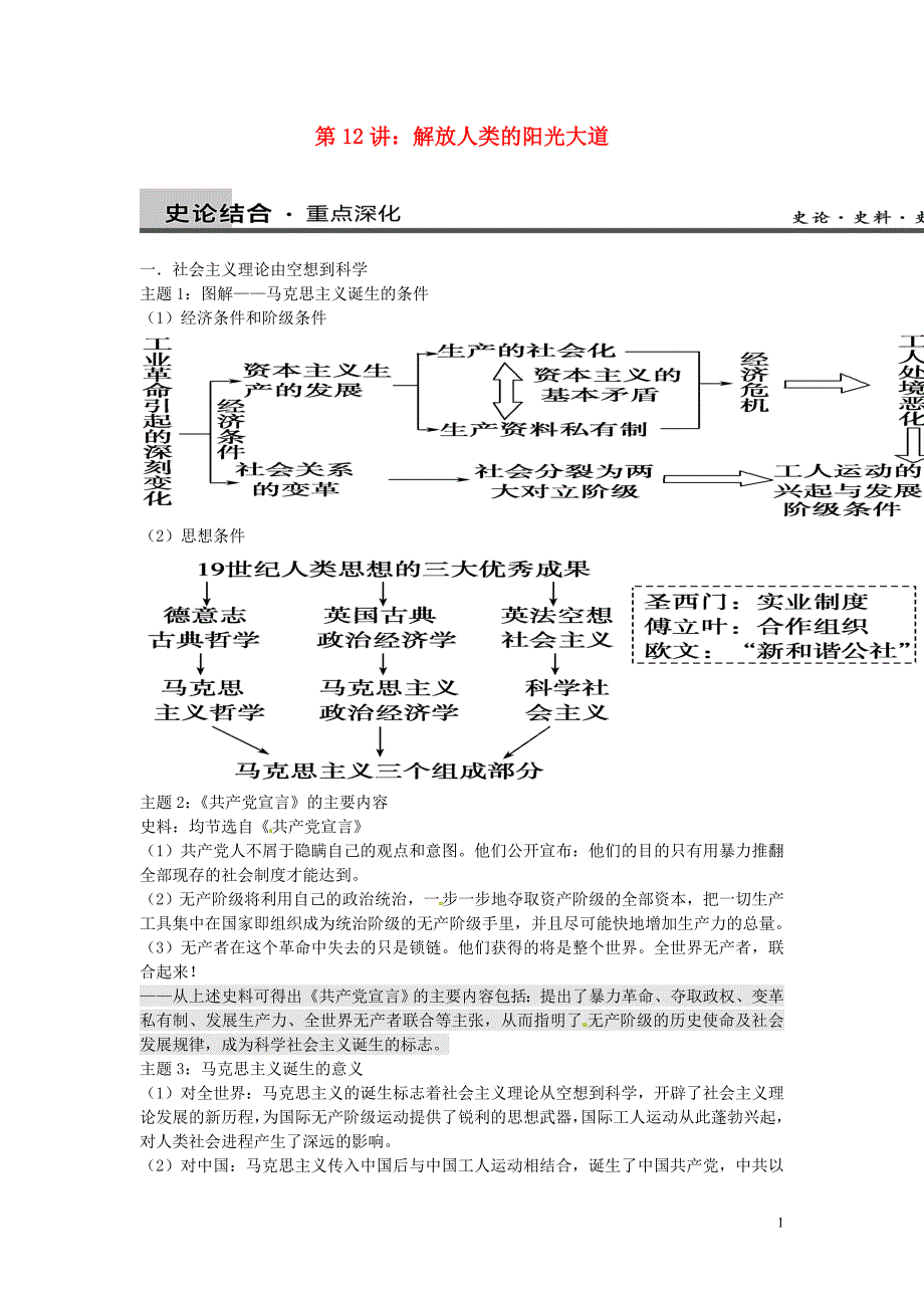 重庆市万州区分水中学高中历史 考点深化与探究 第12讲 解放人类的阳光大道 新人教版必修1_第1页