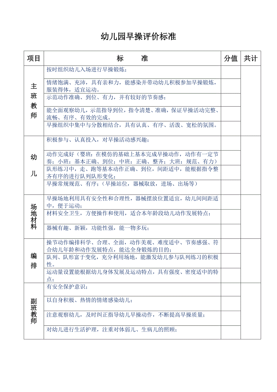 【幼教资料】幼儿园早操评价标准_第1页