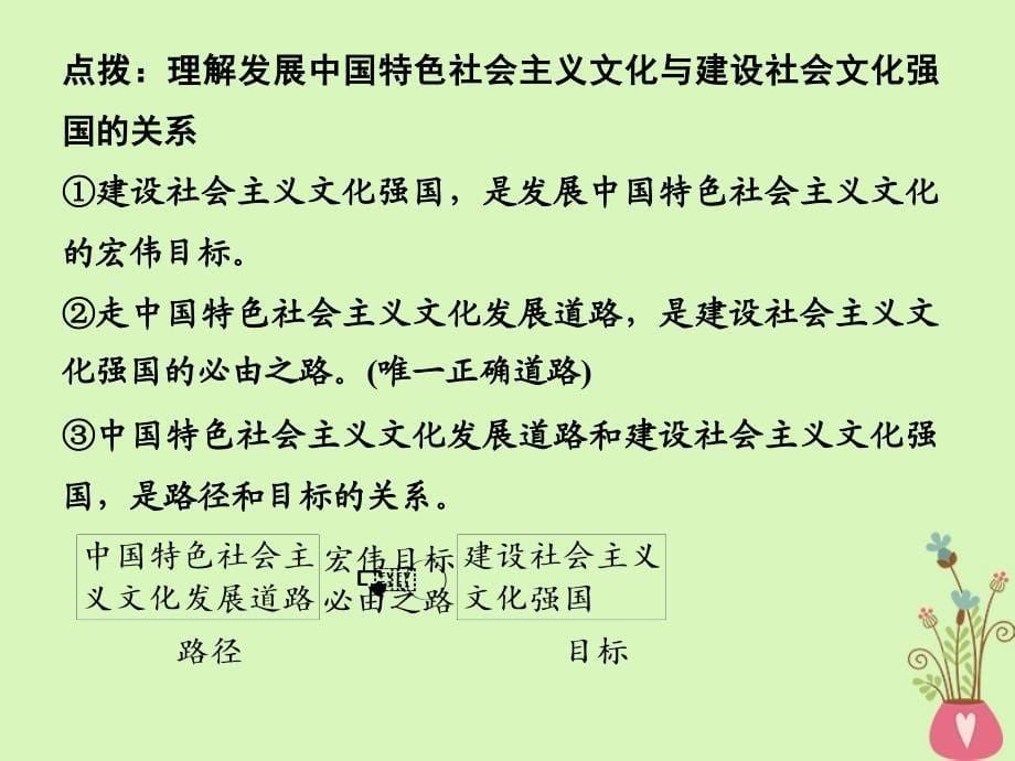 （浙江专版）2019版高考政治大一轮复习 第四单元 发展中国特色社会主义文化 第26课时 发展先进文化 建设文化强国课件 新人教版必修3_第5页