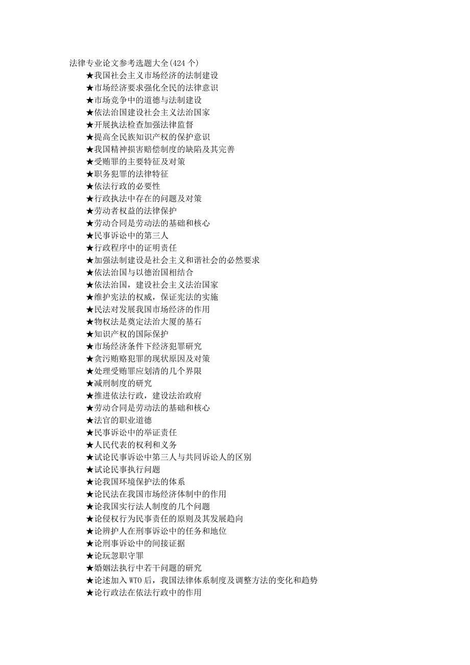 法律专业论文参考选题大全(424个)_第1页