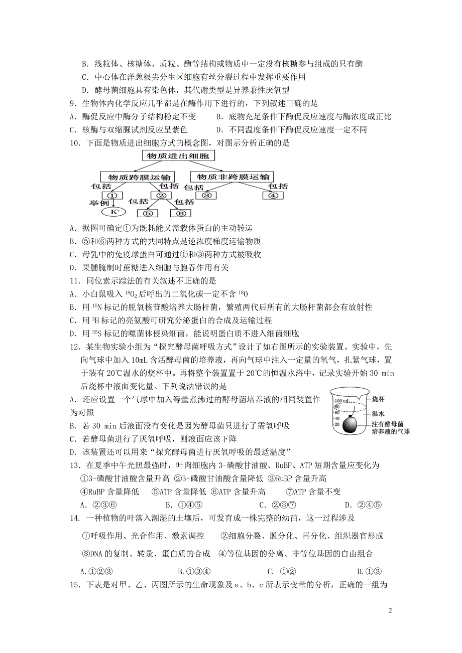 瑞昌二中2015届高三生物小题专练9_第2页