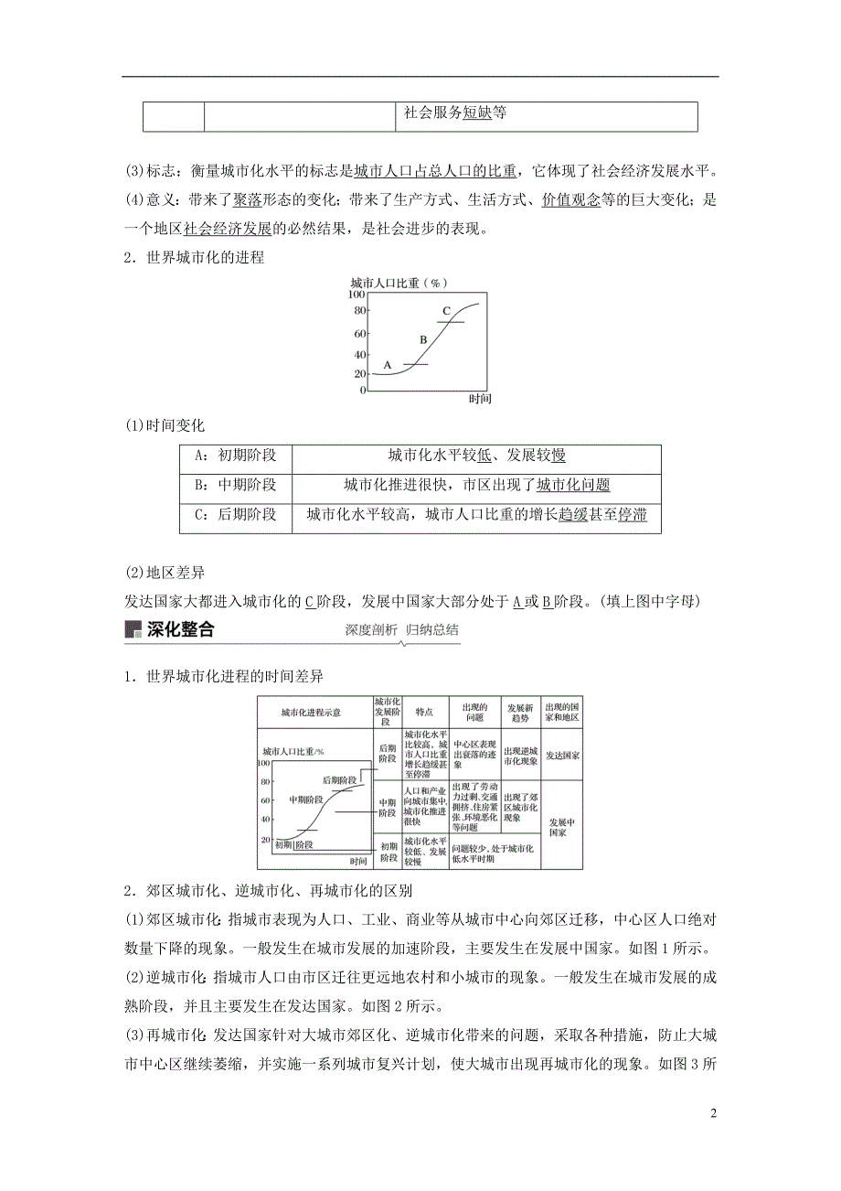 （全国通用）2019版高考地理大一轮复习 第二章 城市与城市化 第18讲 城市化学案 新人教版必修2_第2页