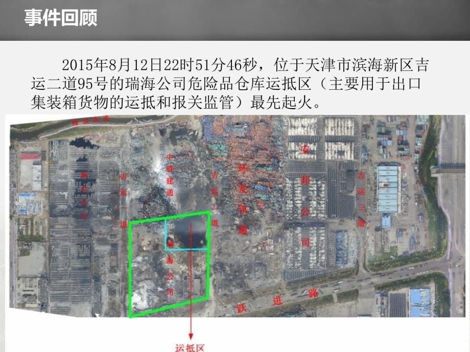 8·12天津滨海新区爆 炸事故调查报告分析及反思_第5页