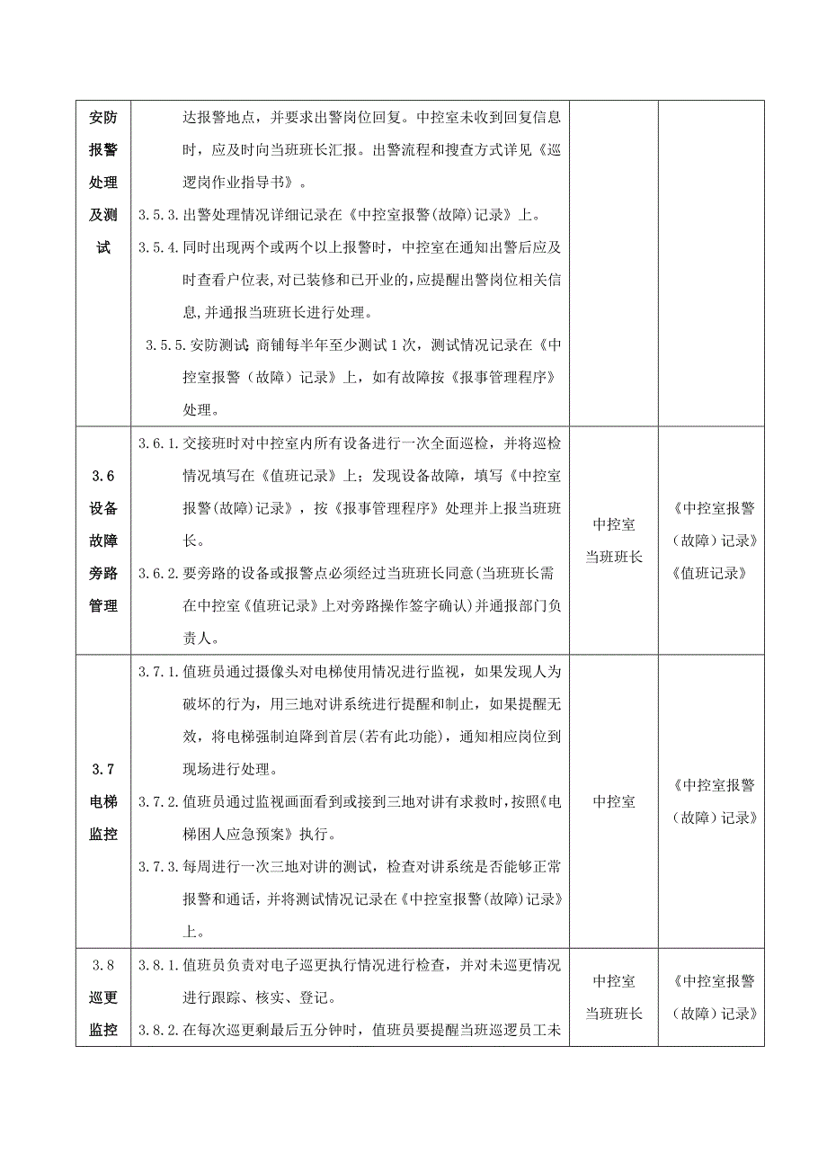 工程物业部消防指导作业书_第3页