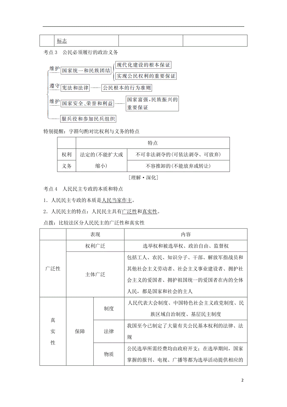 （浙江专版）2019版高考政治大一轮复习 第一单元 公民的政治生活 第11课时 生活在人民当家作主的国家讲义 新人教版必修2_第2页