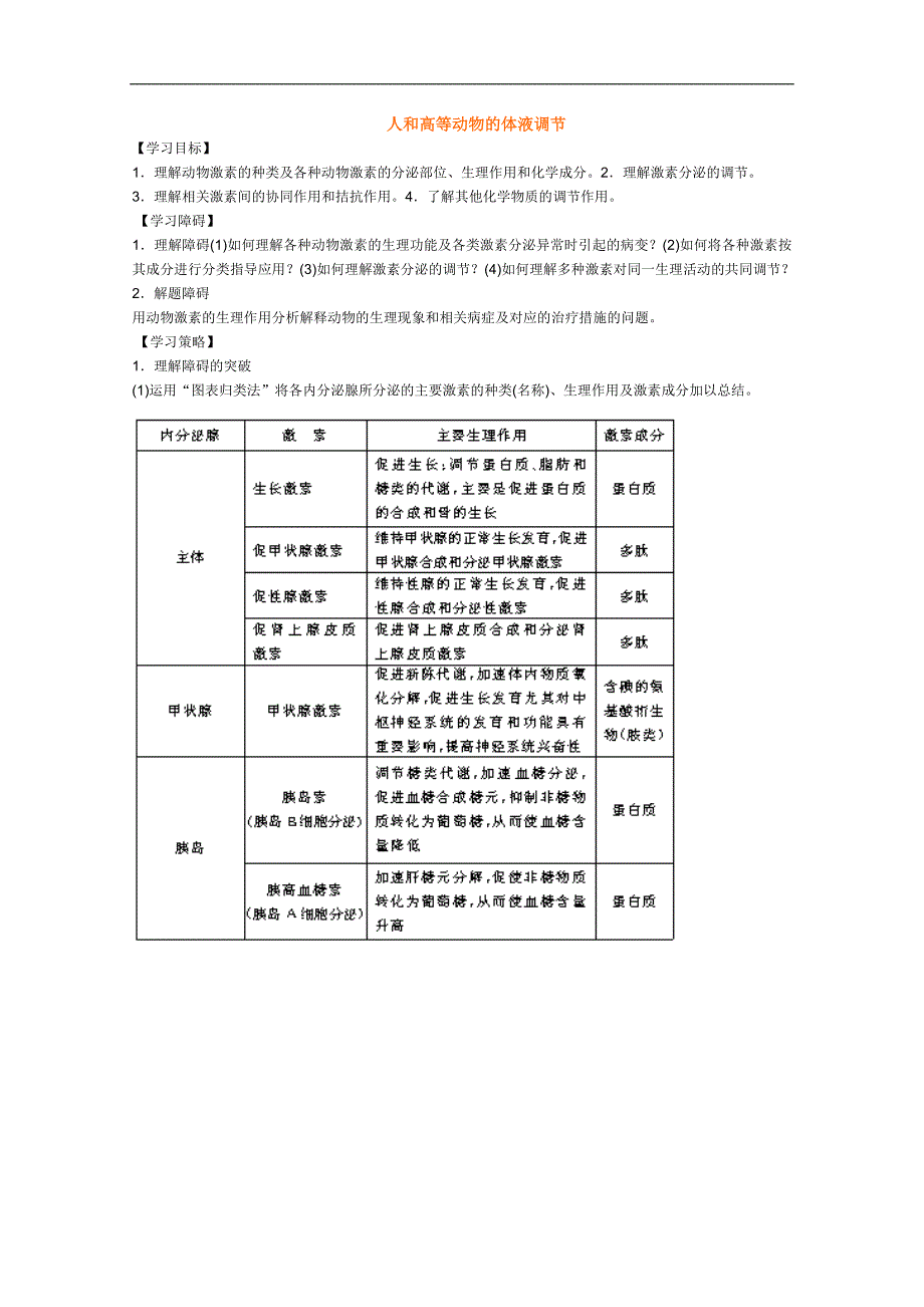 高中生物全套导学案：第4章　人和高等动物的体液调节 1（人教版）_第1页