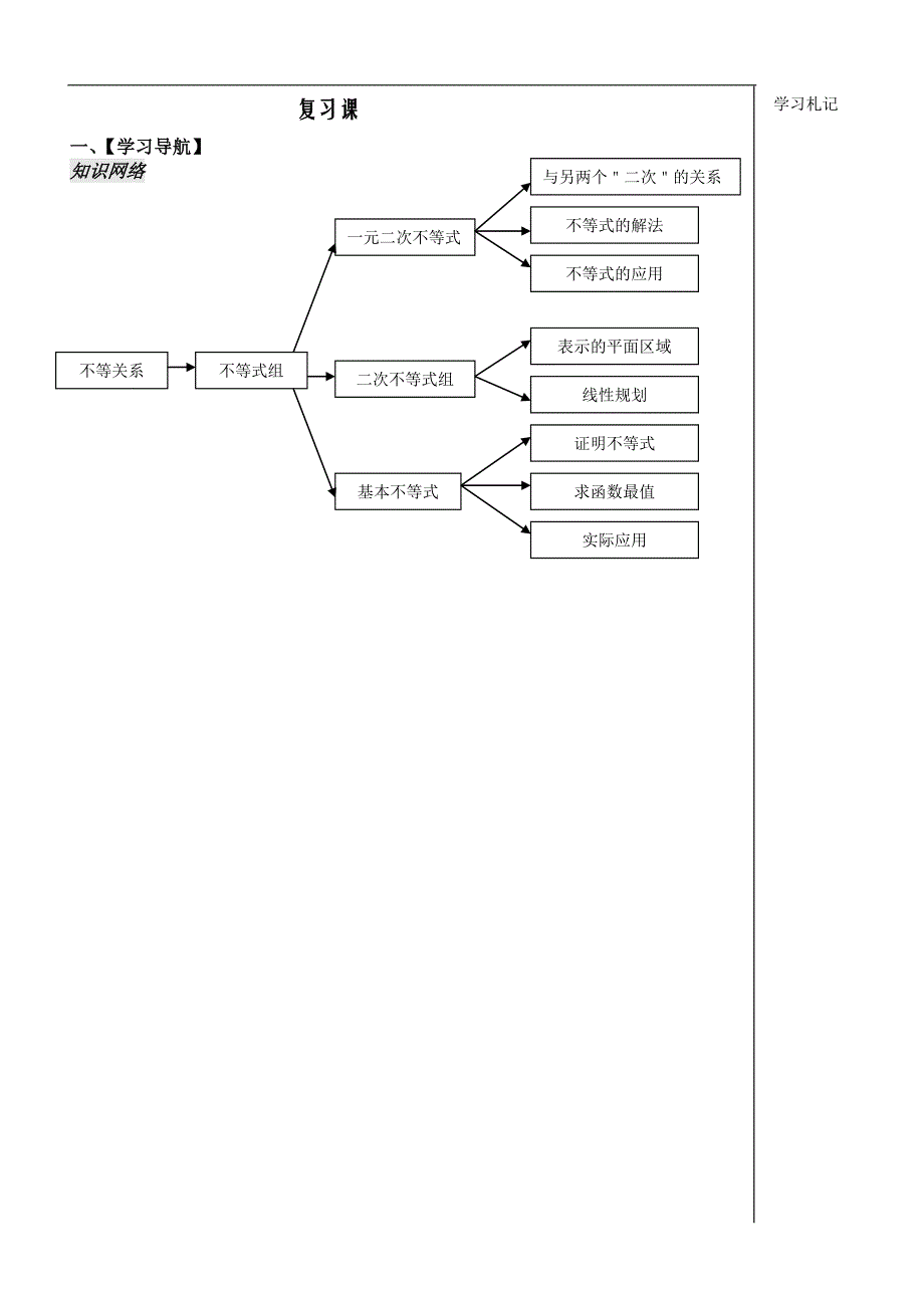 河南省安阳二中高二数学最新学案 第3章 第15课时 不等式复习课（学生版）（人教a版必修5）_第1页