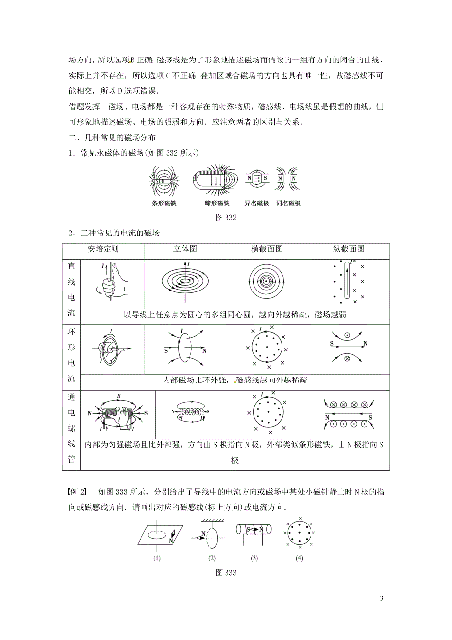 重庆市万州区分水中学高中物理 第三章 第3讲 几种常见的磁场教学案 新人教版选修3-1_第3页