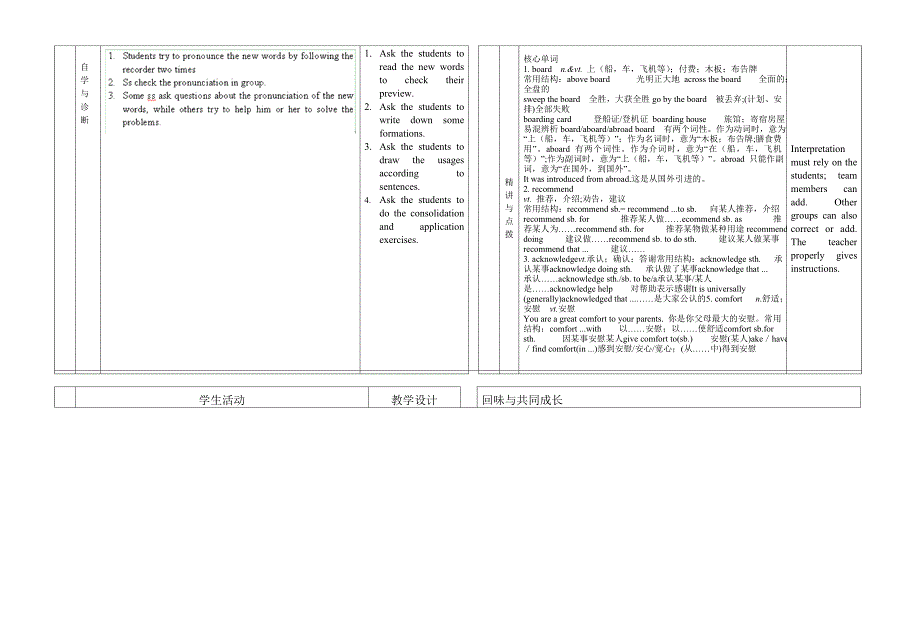 甘肃省金昌市第一中学高中英语导学案：《unit5 travelling abroad》new words1 （新人教版选修7）_第2页