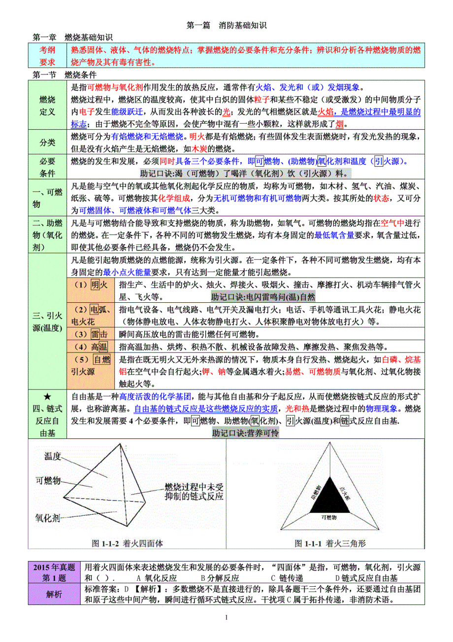 消防安全技术实务重点+考点+口诀_图文_第3页