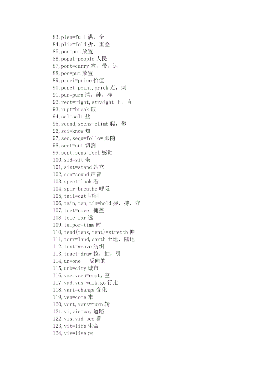 英语单词 偏旁 部首  记忆法[让背单词稍微轻松,高效]_第4页