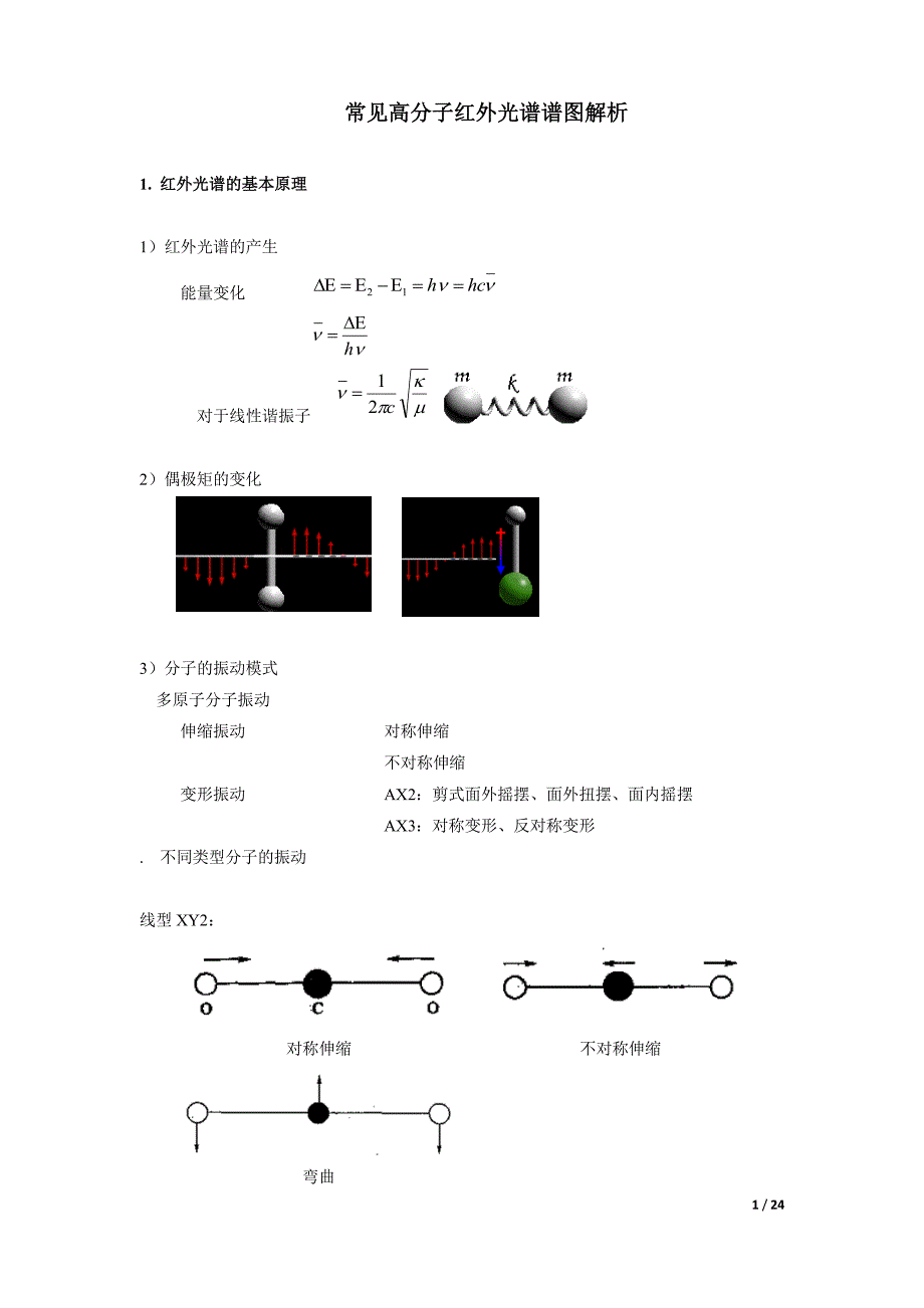 常见高分子红外光谱谱图解析_第1页