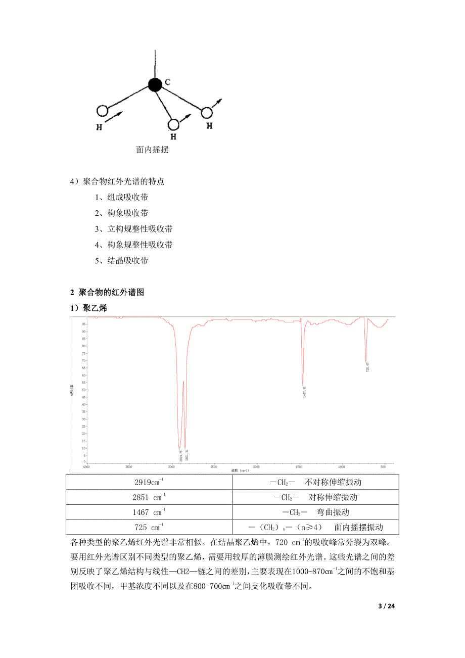 常见高分子红外光谱谱图解析_第3页