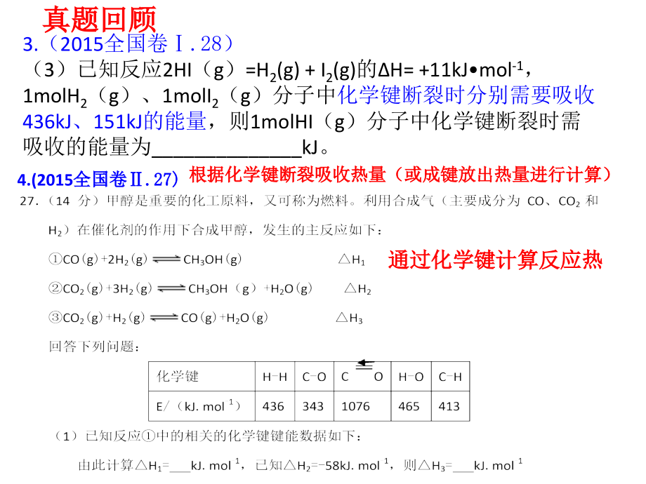 2017届高三一轮复习化学能与热能_第3页