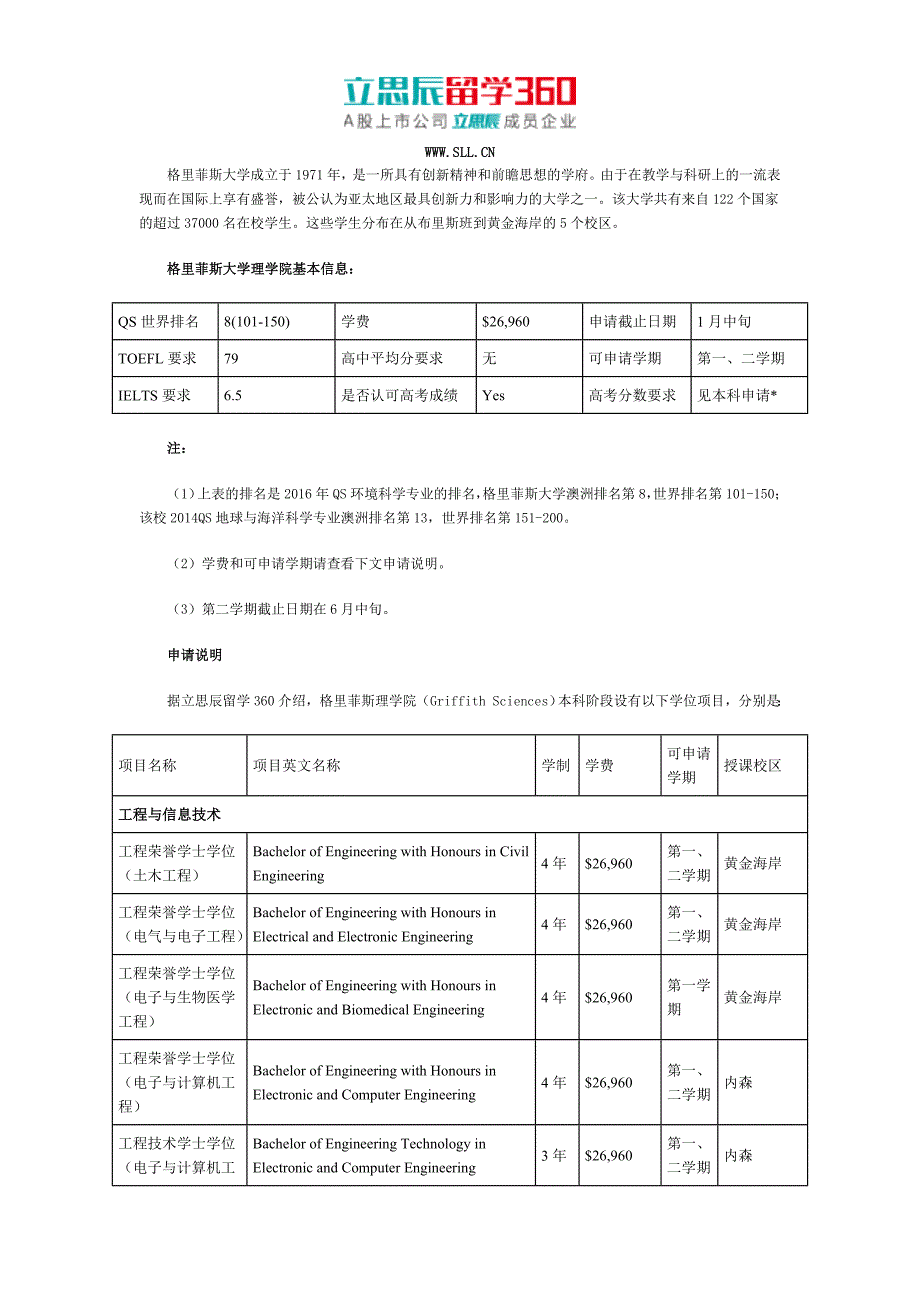 澳大利亚格里菲斯大学理学院介绍_第1页