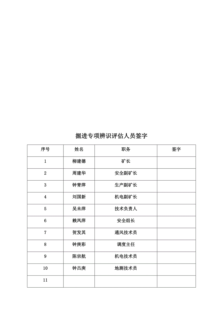 -22032工作面补溜子道及补风巷掘进工作面专项安全风险辨识_第2页