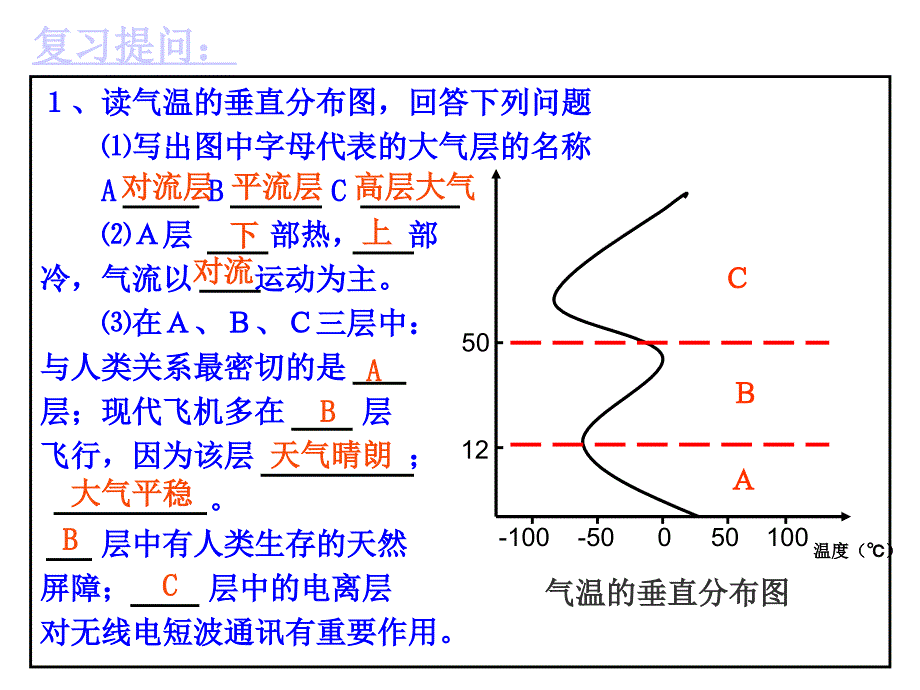 大气的受热过程---公开课_第4页